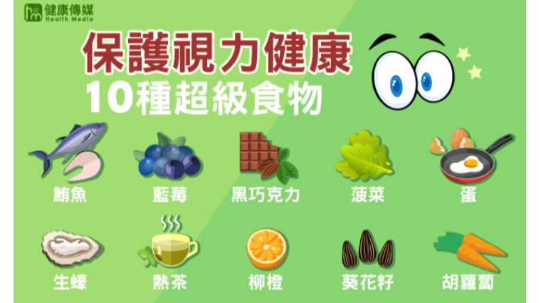 保護視力健康 10種超級食物 保護視力健康 10種超級食物