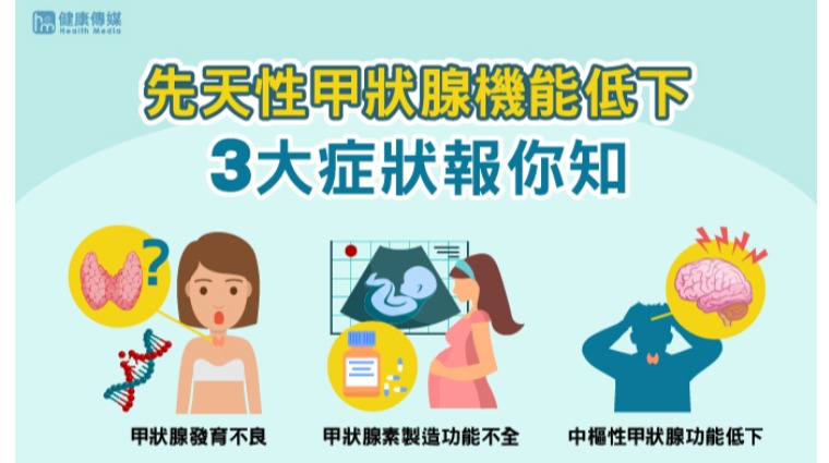 先天性甲狀腺機能低下的原因 先天性甲狀腺機能低下的原因