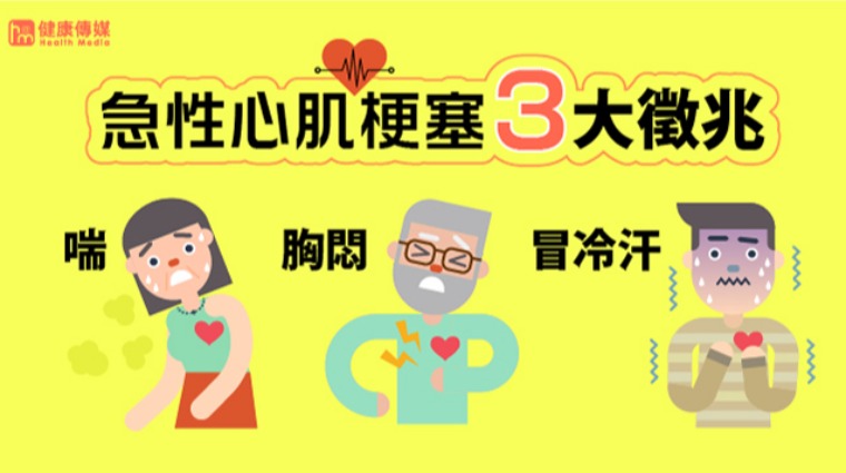 急性心肌梗塞3大徵兆 急性心肌梗塞3大徵兆
