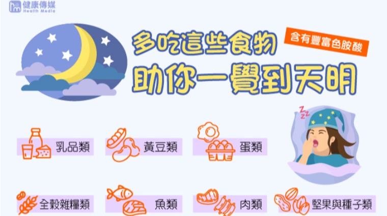 助眠食物 助眠食物