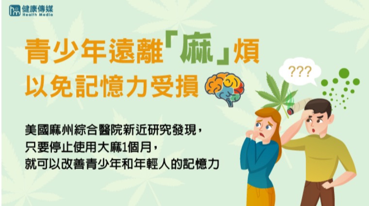青少年遠離「麻」煩 以免記憶力受 青少年遠離「麻」煩 以免記憶力受