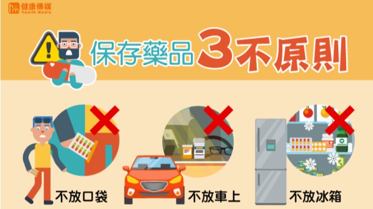 保存藥品3不原則 保存藥品3不原則