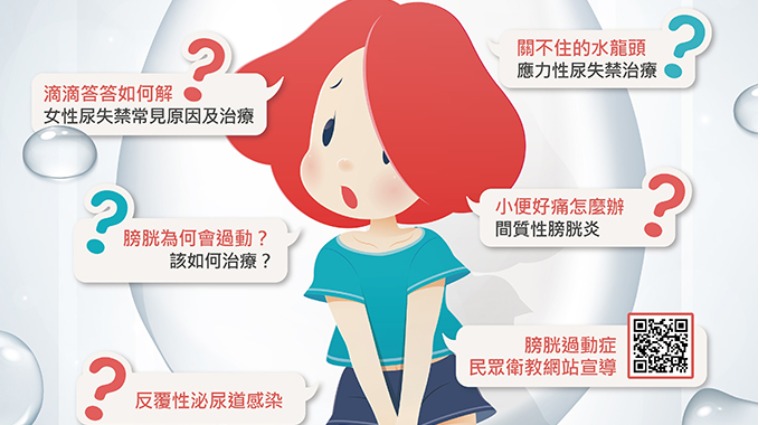 膀胱過動症尿失禁 膀胱過動症尿失禁