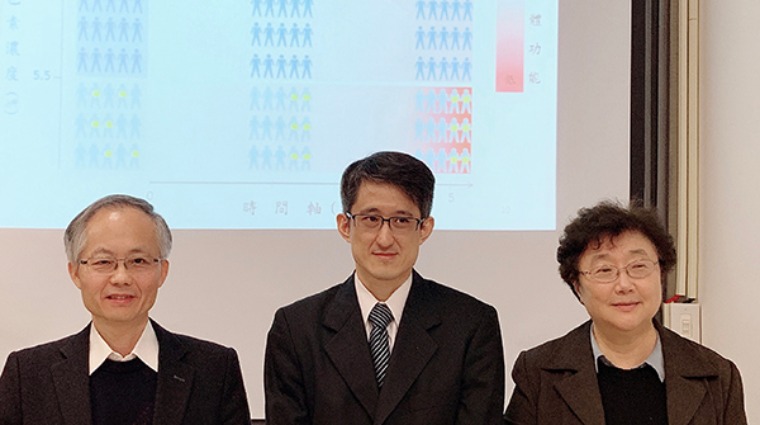 許志成副所長(左)、吳易謙醫師(中)、熊昭所長(右) 許志成副所長(左)、吳易謙醫師(中)、熊昭所長(右)