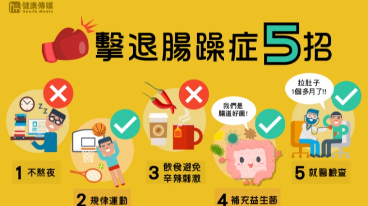 擊退腸躁症5招 擊退腸躁症5招