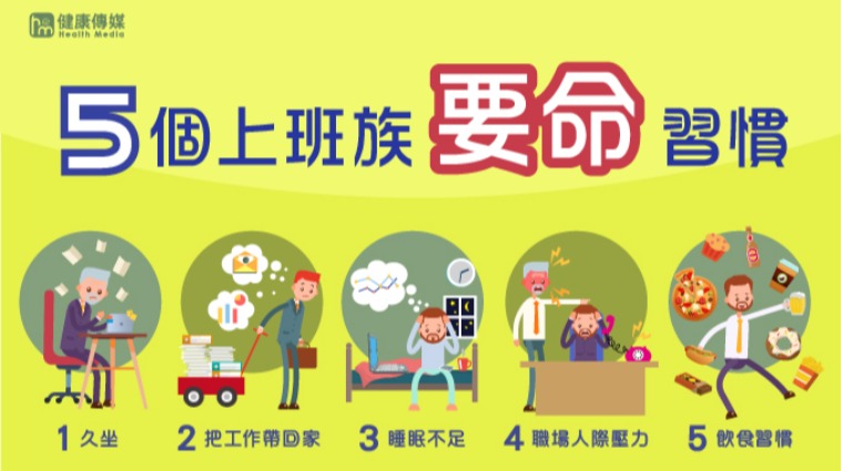5個上班族「要命」習慣 5個上班族「要命」習慣