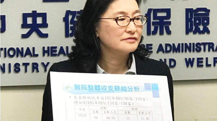 健保署公布105年度台灣主要148家醫院財報 健保署公布105年度台灣主要148家醫院財報