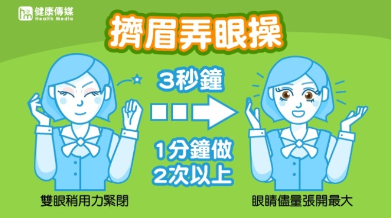 擠眉弄眼操 擠眉弄眼操