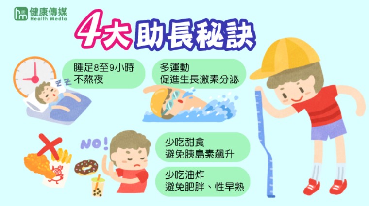 4大助長秘訣 4大助長秘訣