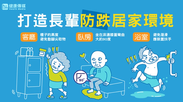 打造長輩防跌居家環境