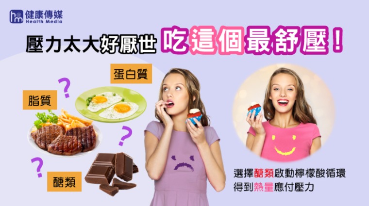 壓力使人產生對甜食的渴慕 壓力使人產生對甜食的渴慕