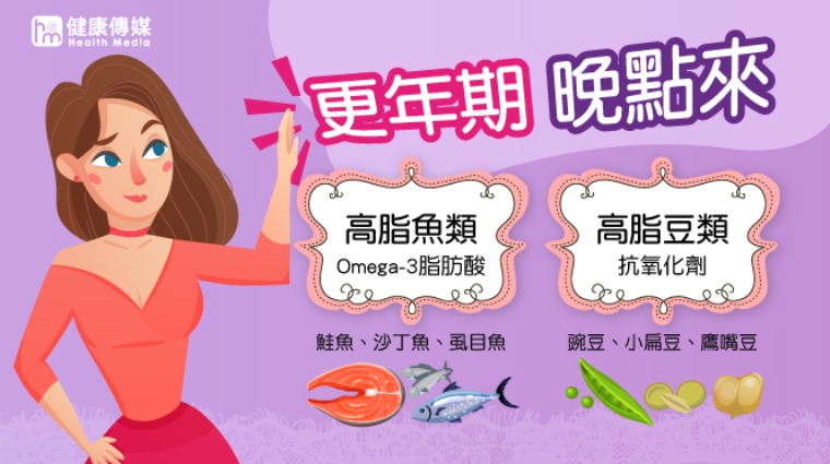 更年期晚點來 更年期晚點來