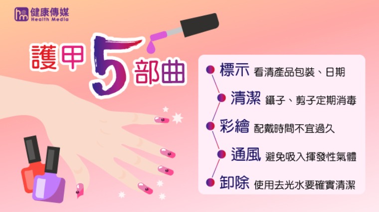 護甲5部曲 護甲5部曲