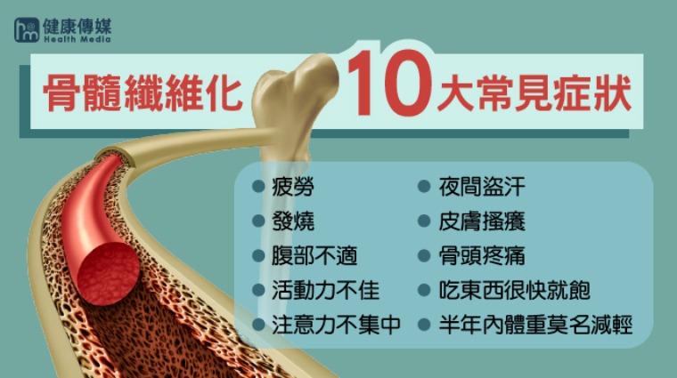 骨髓纖維化10大常見症狀 骨髓纖維化10大常見症狀