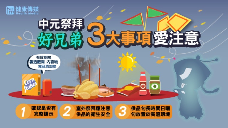 中元祭品 中元祭品