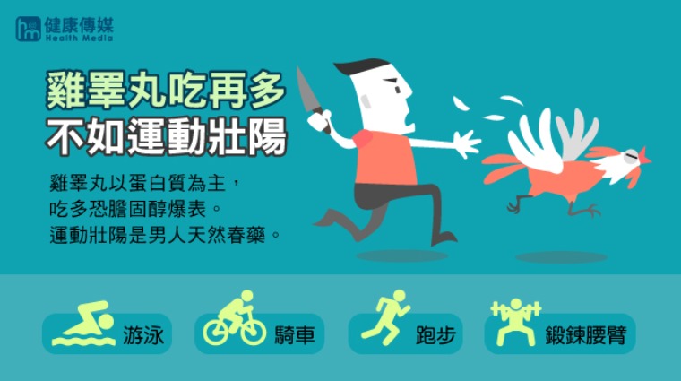 運動是男人最好的春藥 運動是男人最好的春藥
