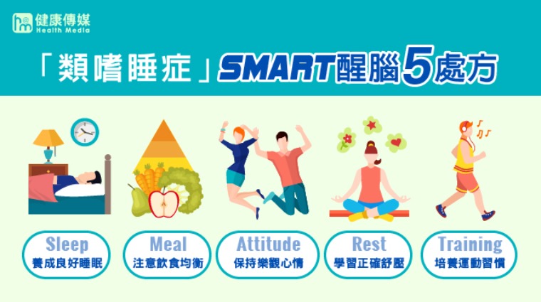 類嗜睡症SMART醒腦5處方 類嗜睡症SMART醒腦5處方