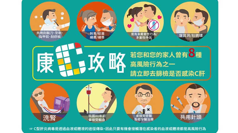 8大C肝風險族群 8大C肝風險族群