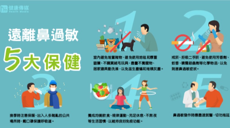 遠離鼻過敏 5大保健 遠離鼻過敏 5大保健