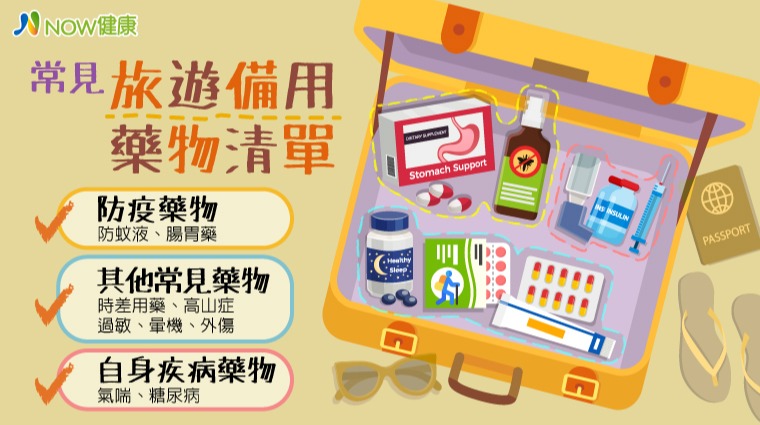 常見旅遊備用藥物清單