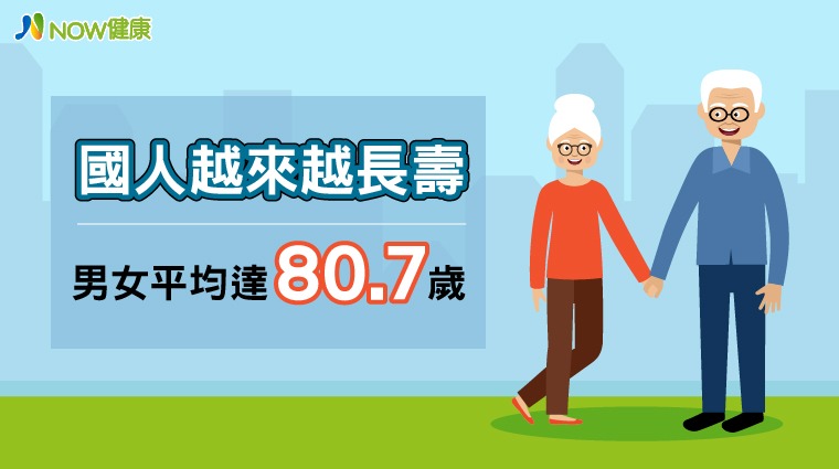 國人平均壽命為80.7歲 國人平均壽命為80.7歲