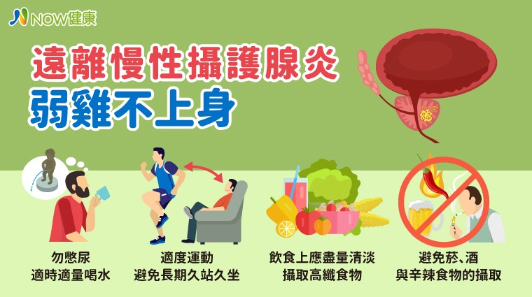 遠離慢性攝護腺炎要點 遠離慢性攝護腺炎要點