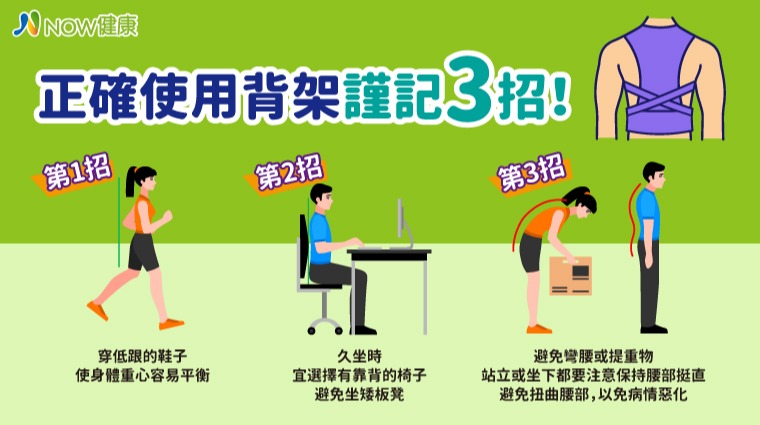 正確使用背架3招 正確使用背架3招