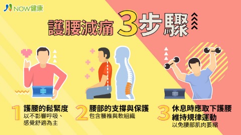 護腰減痛3步驟