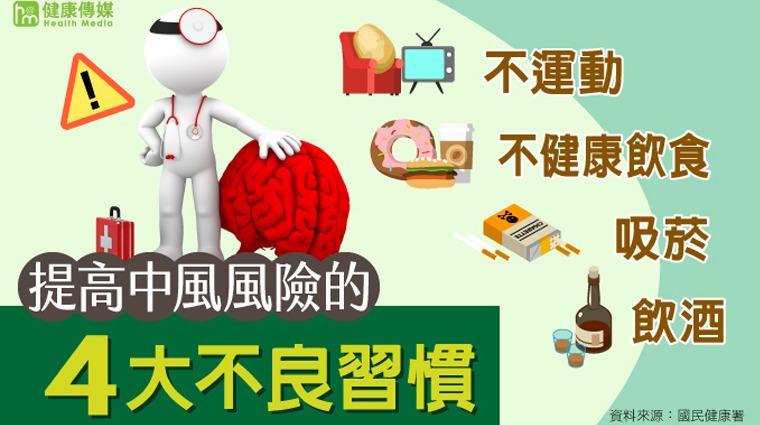 提高中風風險的四大不良習慣 提高中風風險的四大不良習慣