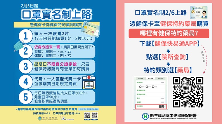 口罩實名制 口罩實名制