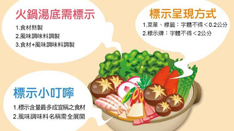 火鍋湯底標示規定 火鍋湯底標示規定