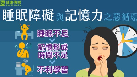 睡眠影響記憶力