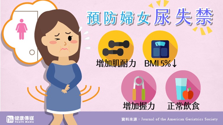 預防尿失禁的方法 預防尿失禁的方法