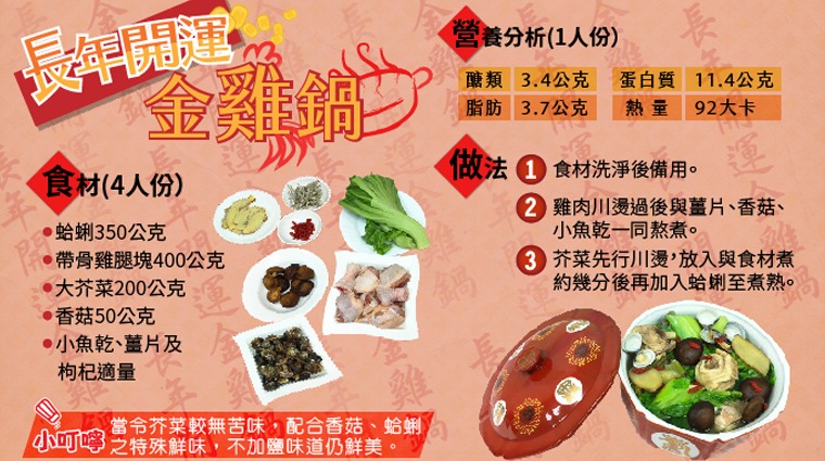 火鍋食譜 火鍋食譜