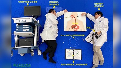 腸胃道功能併難治性胃食道逆流門診