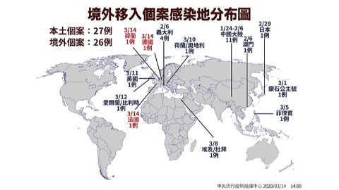 境外移入感染分布圖