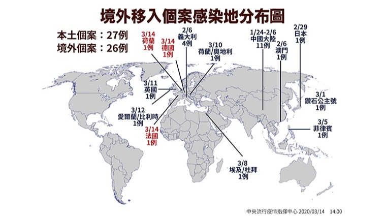 境外移入感染分布圖 境外移入感染分布圖