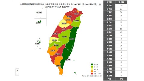 國內新冠肺炎確診疫情分布圖