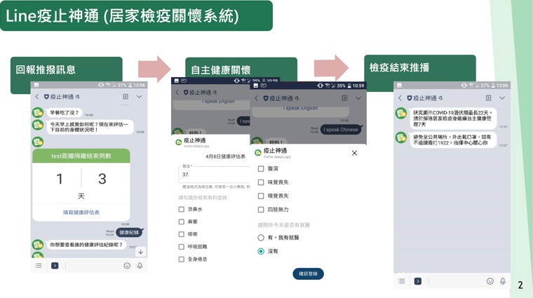 「疫止神通」LINE Bot 「疫止神通」LINE Bot