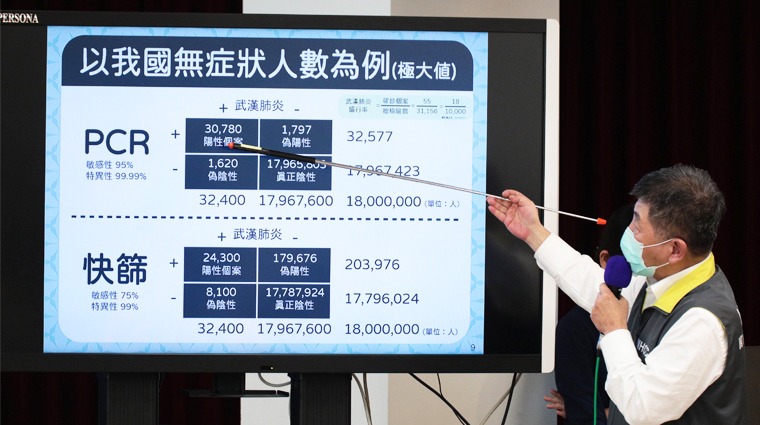 中央流行疫情指揮心中指揮官陳時中 中央流行疫情指揮心中指揮官陳時中