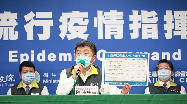 中央流行疫情指揮中心指揮官陳時中 中央流行疫情指揮中心指揮官陳時中