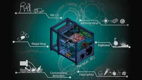 ASPortable Mass Spectrometer