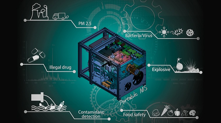 ASPortable Mass Spectrometer