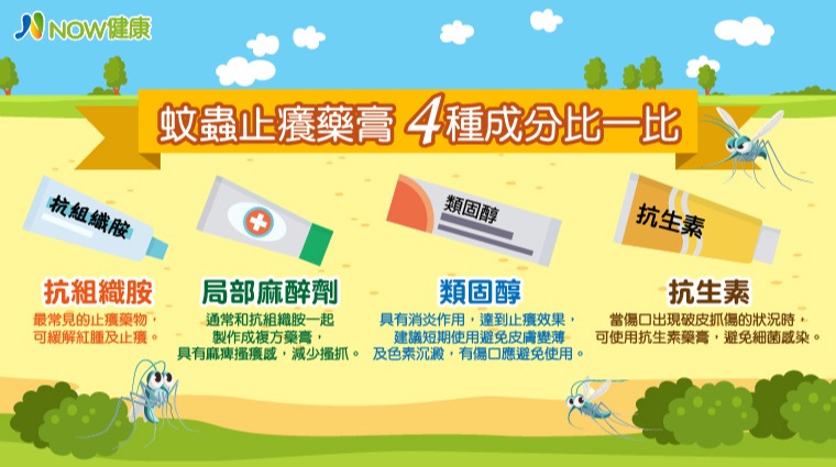 蚊蟲叮咬紅、腫、癢如何緩解? 蚊蟲叮咬紅、腫、癢如何緩解?
