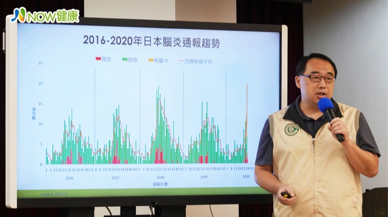 疾管署疫情中心副主任郭宏偉 疾管署疫情中心副主任郭宏偉