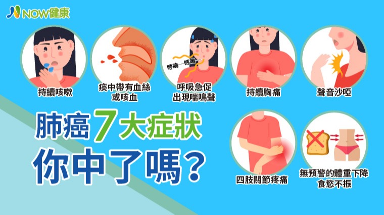 肺癌7大症狀你中了嗎? 肺癌7大症狀你中了嗎?