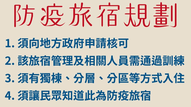 防疫旅宿規劃 防疫旅宿規劃