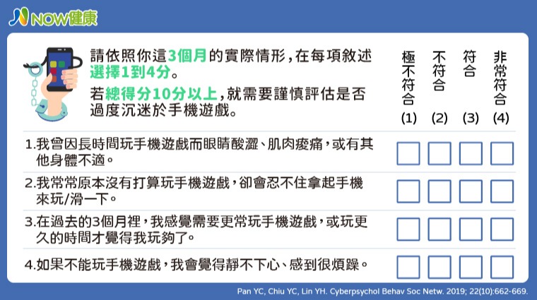 簡式手機遊戲成癮量表 簡式手機遊戲成癮量表