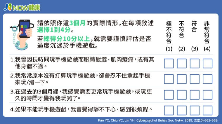 簡式手機遊戲成癮量表