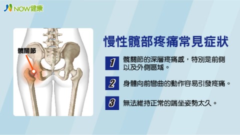 慢性髖部疼痛常見症狀